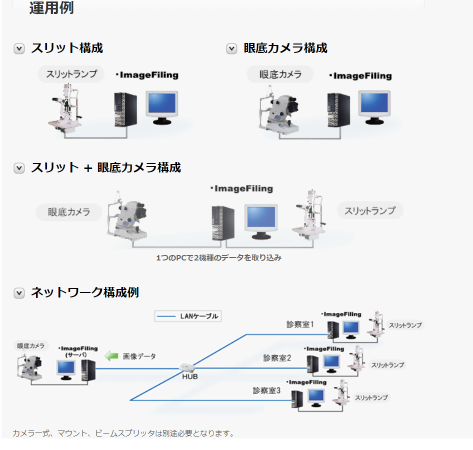 画像ファイリング